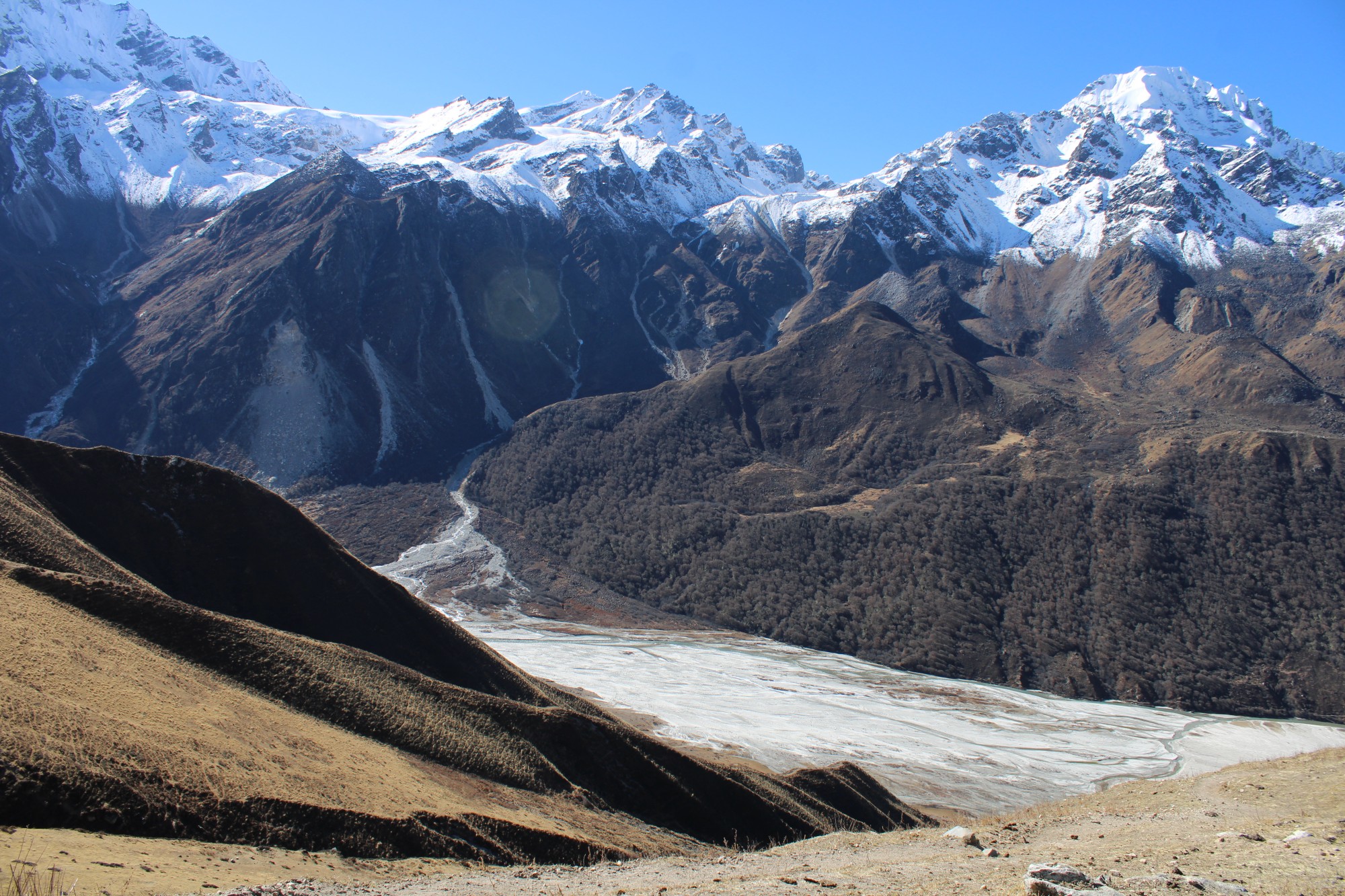 Kyanjin Gompa